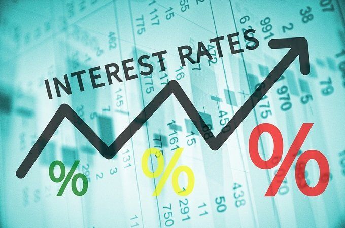 interest rates chart
